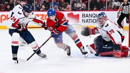 SKATE SHAVINGS -- News and Notes from Caps Morning Skate