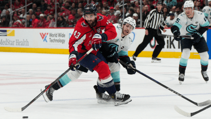 SKATE SHAVINGS — News and Notes from Caps Morning Skate