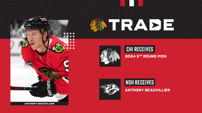 RELEASE: Blackhawks Acquire Fifth-Round Pick for Beauvillier