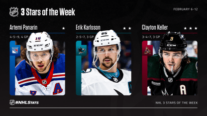 3-Stars-Week-18_NHLcom