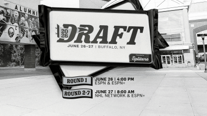 NHL Draft Prevoiew