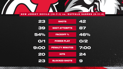 At the Horn - Black and Red