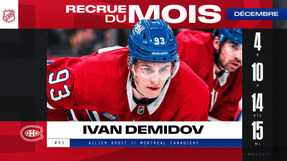 Canadiens Demidov est la recrue du mois dans la LNH