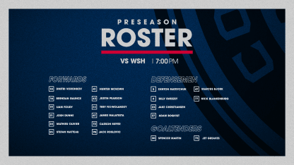 WSH PRESEASON ROSTER