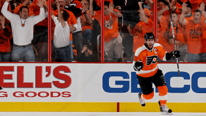 article-meltzer-richards-tbt-2010a