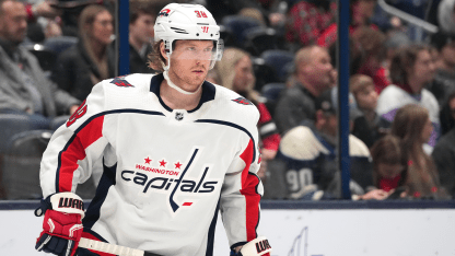 SKATE SHAVINGS -- News and Notes from Caps' Morning Skate