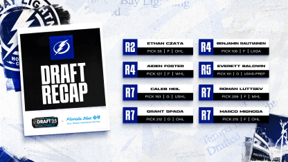 Tampa Bay Lightning make eight picks during Day 2 of 2025 NHL Draft