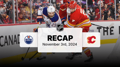 EDM at CGY | Recap