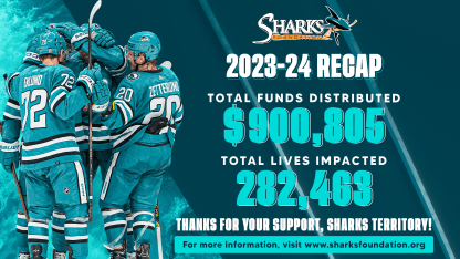 Sharks Foundation Community Review 2023-24