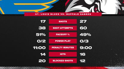 At the Horn - Black and Red