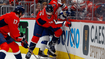 SKATE SHAVINGS -- News and Notes from Caps Morning Skate