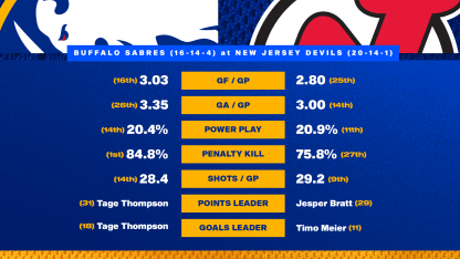 Game Preview - Blue & Gold