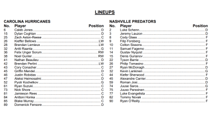 Preseason Game Two - Panthers at Hurricanes Preview - Canes Country