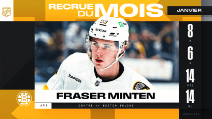 25-26_Rookie-of-the-Month_JAN_BOS-Minten_1920x1080-FR