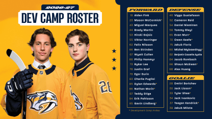 2026 Nashville Predators Development Camp Roster