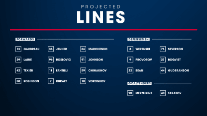 Projected Lineups July 20 2023