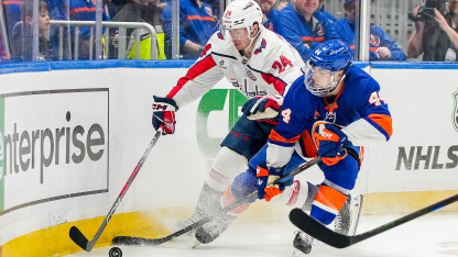SKATE SHAVINGS -- News and Notes from Caps Morning Skate