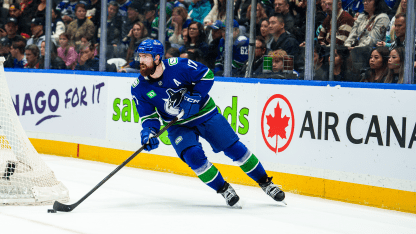 Steady by Design as Filip Hronek’s Leadership Role Grows