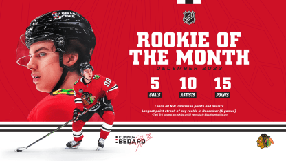 BLOG: Bedard Named Rookie of the Month for December