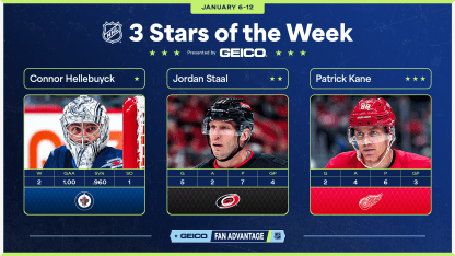 3-Stars-Week-14_NHLcom