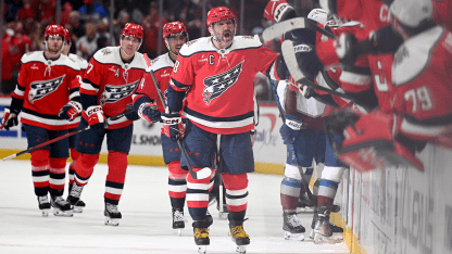 Ovechkin reaches 1,000 combined goals