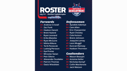roster