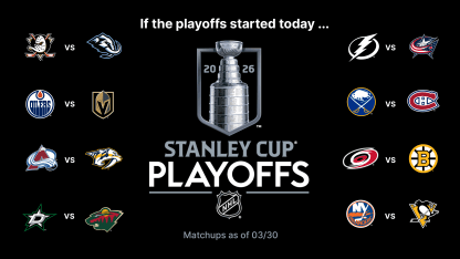 If playoffs started March 30