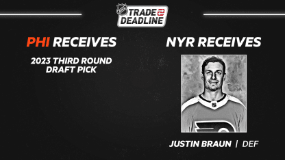 Justin_Braun(3)TRADE_ALERT(1)