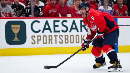 SKATE SHAVINGS -- News and Notes from Caps Morning Skate