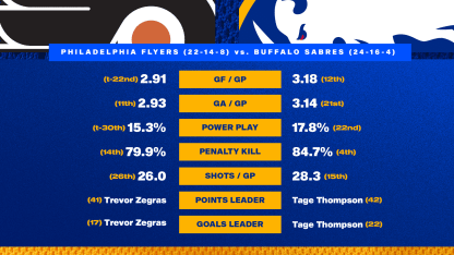 29269114 Preview Stats