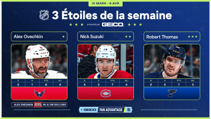 Ovechkin, Suzuki et Thomas trois étoiles de la semaine