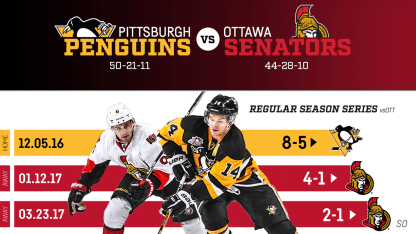 ECF Series Storylines
