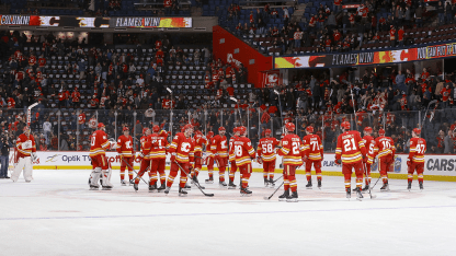 Recap - Flames vs. Kings 27.02.24
