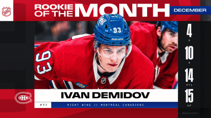 25-26_Rookie-of-the-Month_DEC_MTL-Demidov_1000x563