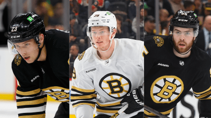 Boston Bruins three questions for 2024-25 season 32 in 32