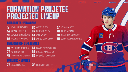 MTL@BUF Prospects: Game recap | Montréal Canadiens