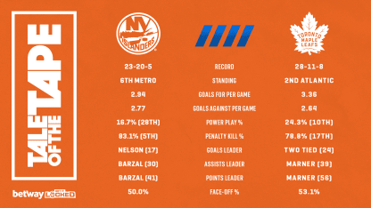 Soc_ToTT-Away_1920x1080