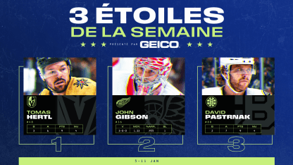 Hertl, Gibson et Pastrnak sont trois étoiles de la semaine