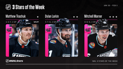 3-Stars-Week-17_NHLcom