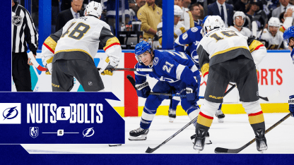 Nuts & Bolts: Vegas Golden Knights in town to wrap up the weekend