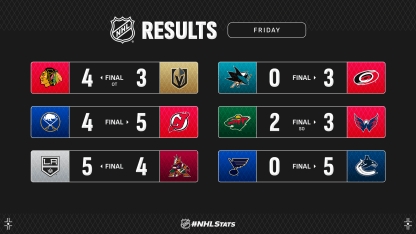Oct27Results_Media-28013032