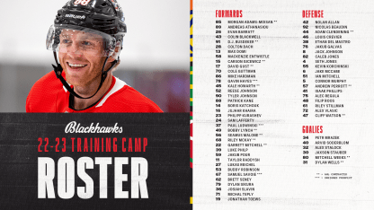 TrainingCamp_ROSTER_16x9 (1)