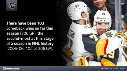 Vegas comeback graphic morning skate