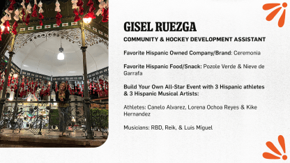 Gisel- Hispanic Heritage Spotlight