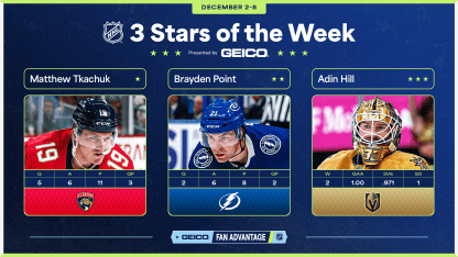 3-Stars-Week-09_NHLcom