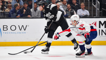 SKATE SHAVINGS -- News and Notes from Caps Morning Skate