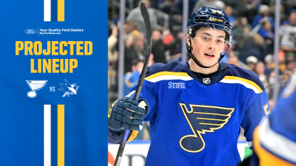 Projected Lineup_Dvorsky