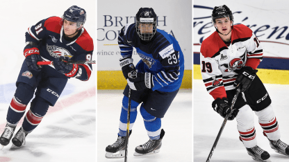 Top-Forwards-2020