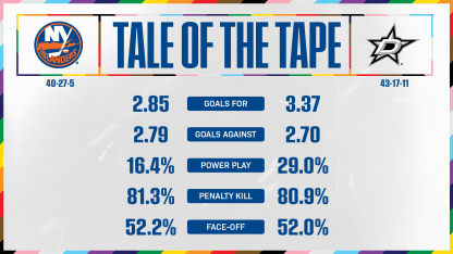 2526_TaleOfTheTape_Home_1920x1080_Pride