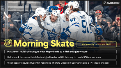 NHL Morning Skate January 8 2025